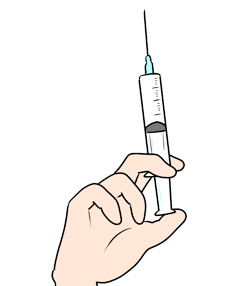 注射で注入